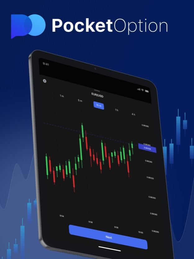 How to Use Copy Trades 2